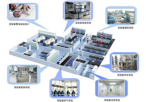 半导体CVD工艺特气供气方案怎么做？